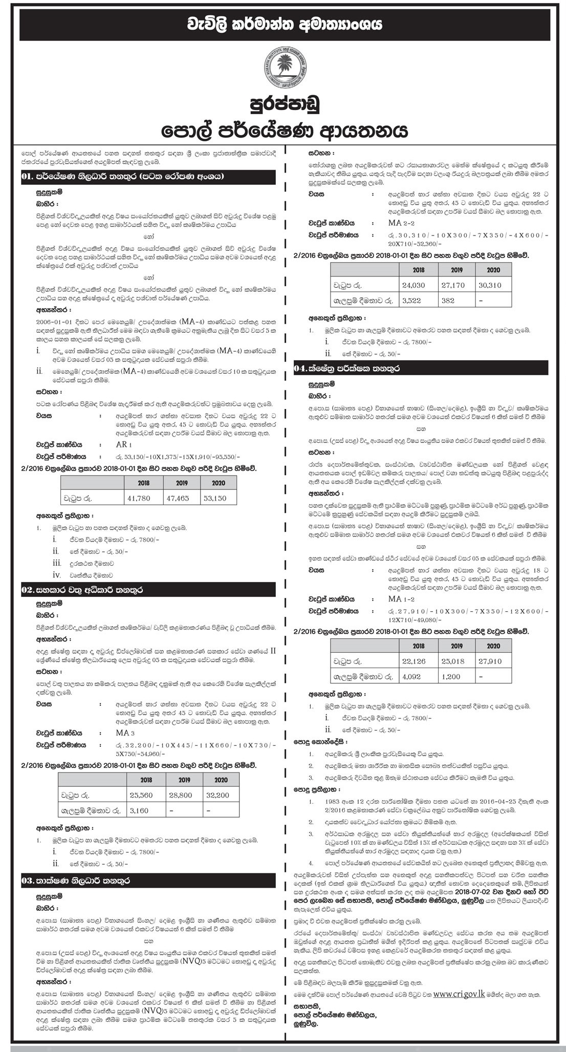 Research Officer, Assistant Estate Superintendent, Technical Officer, Field Officer - Coconut Research Institute